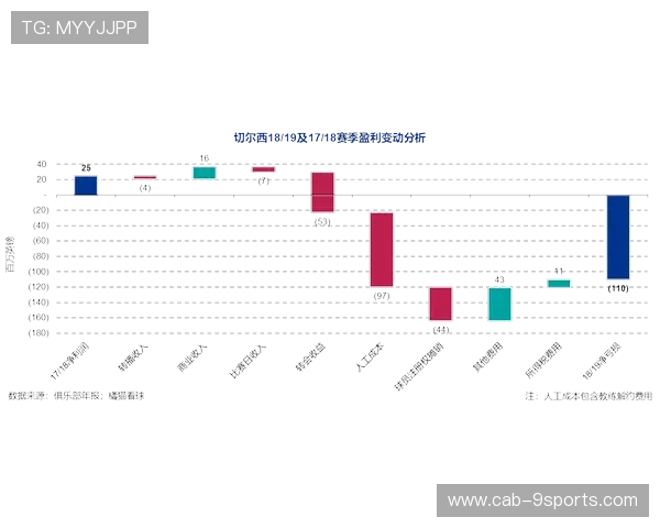 法兰克福拟把防守稳定性作为冬窗主要目标 法兰克福拟把防守稳定性作为冬窗主要目标